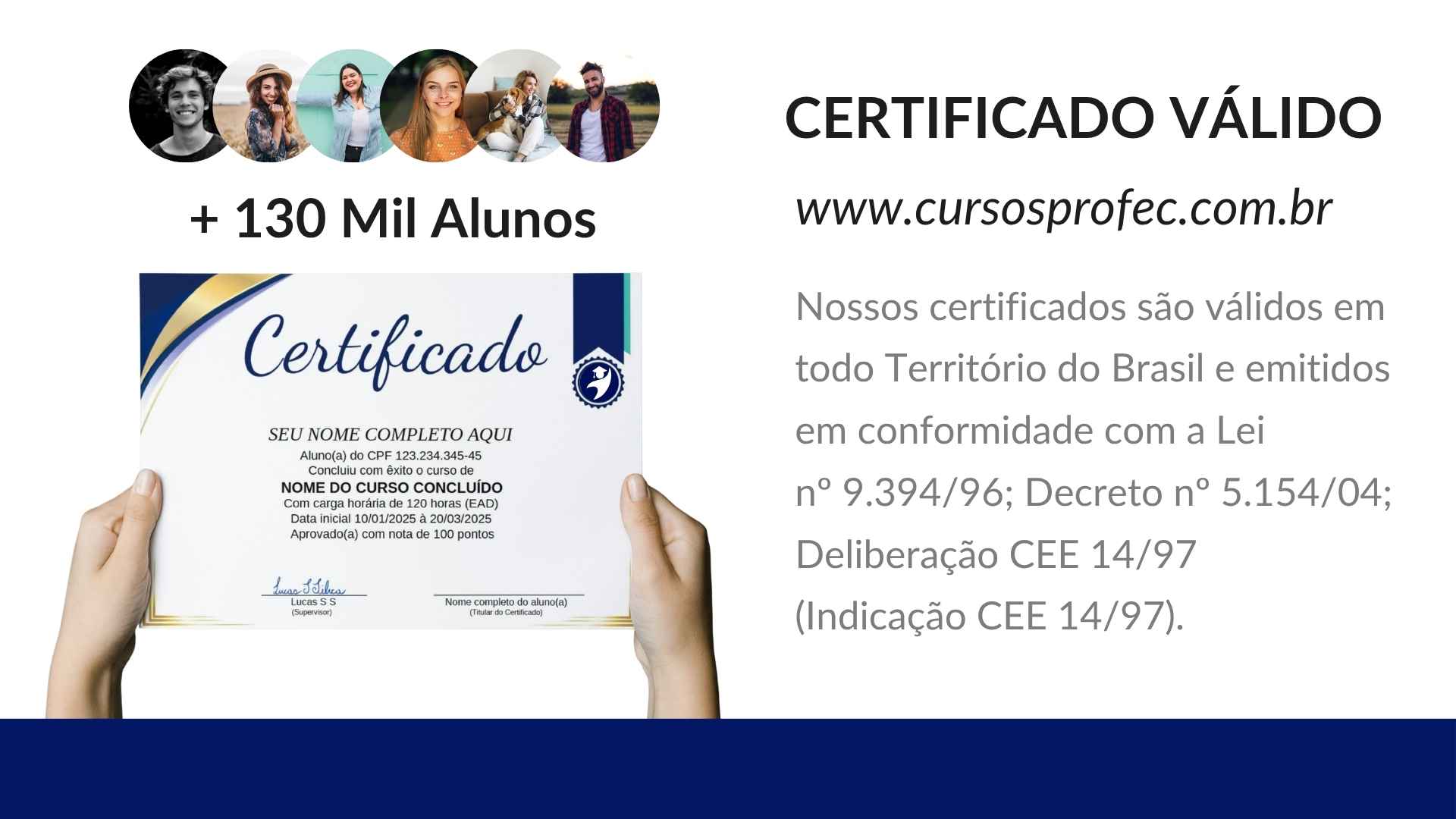 Cursos com certificados